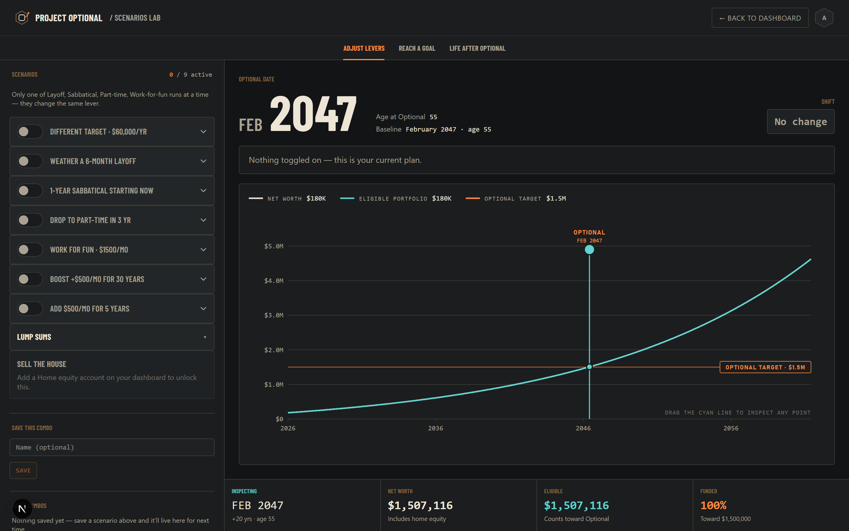 Project Optional Scenarios Lab with the Boost lever activated